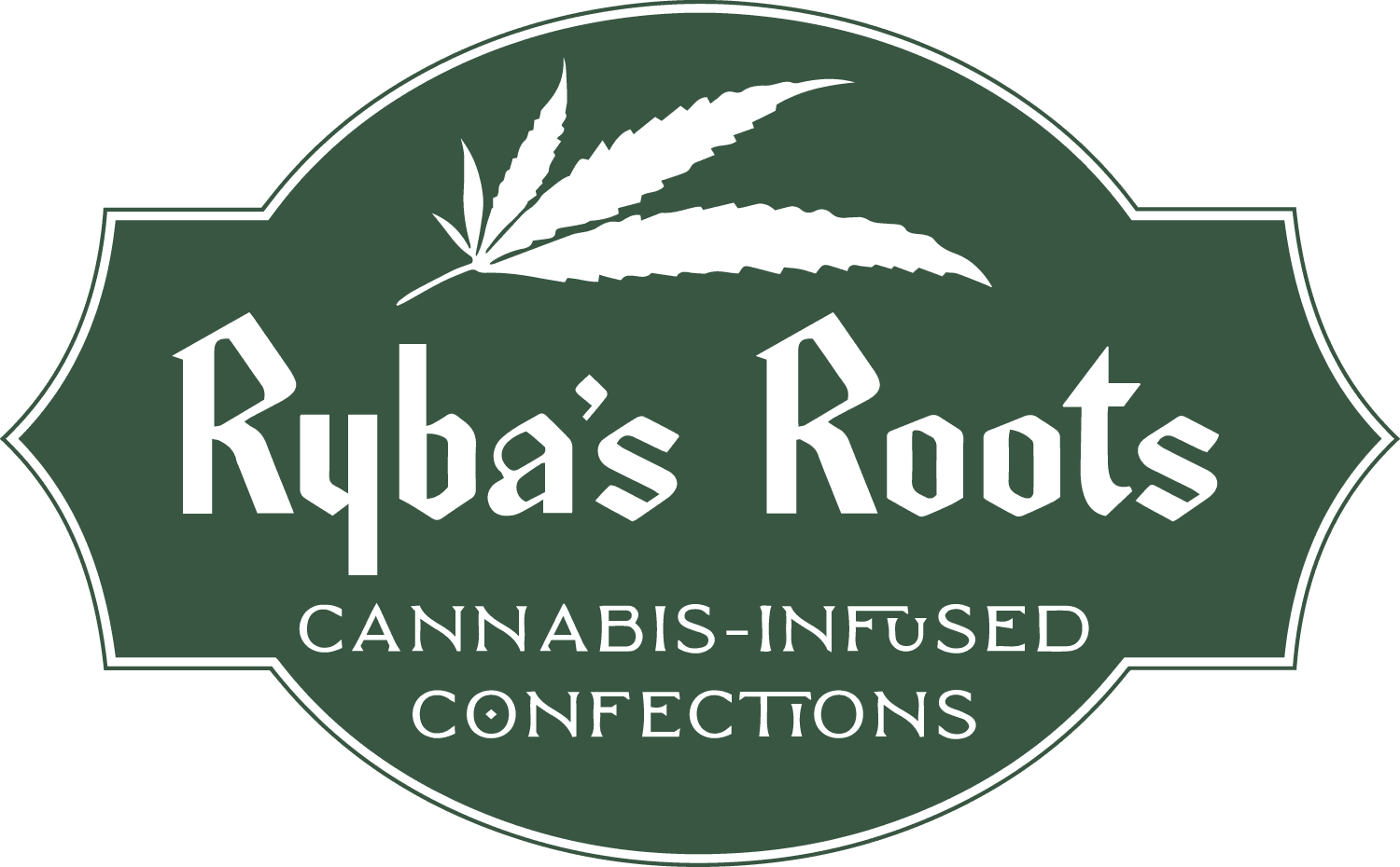 Ryba Roots