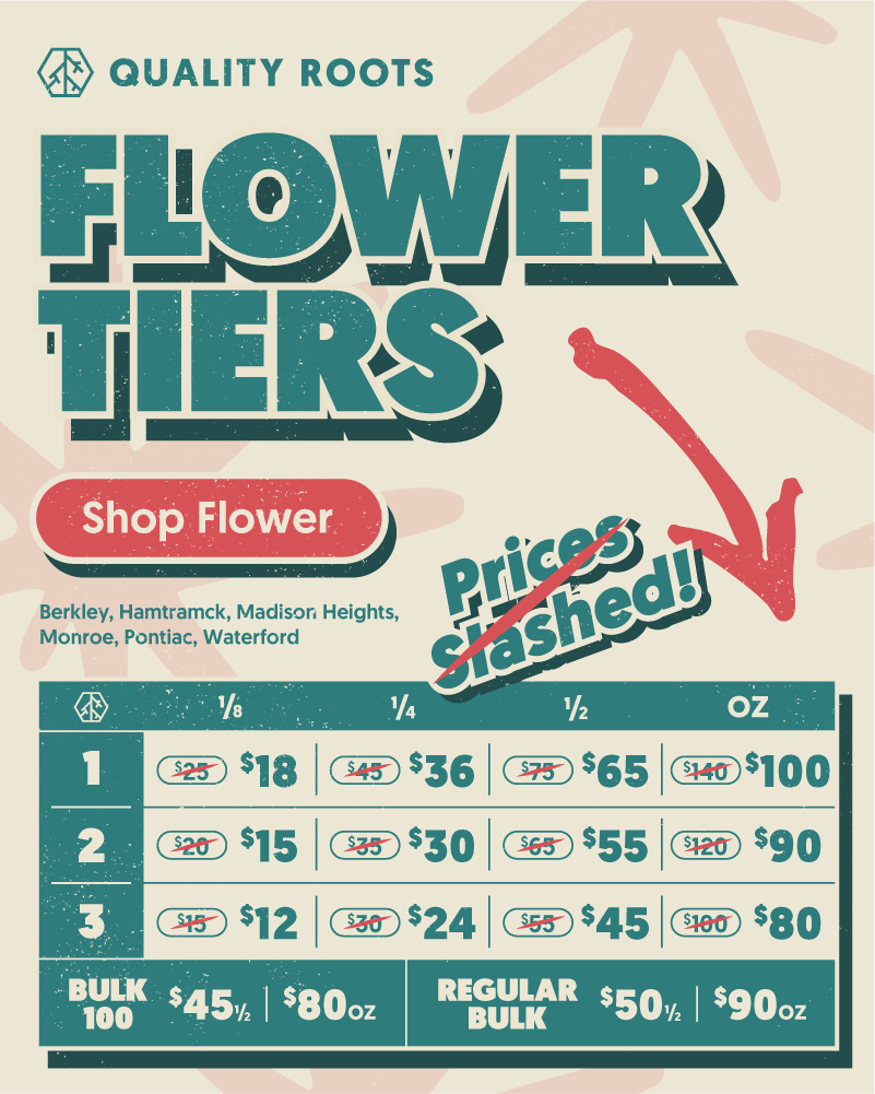 Homepage Secondary Hero: July Flower Tiers (BK, HT, MH, MR, PT WF)