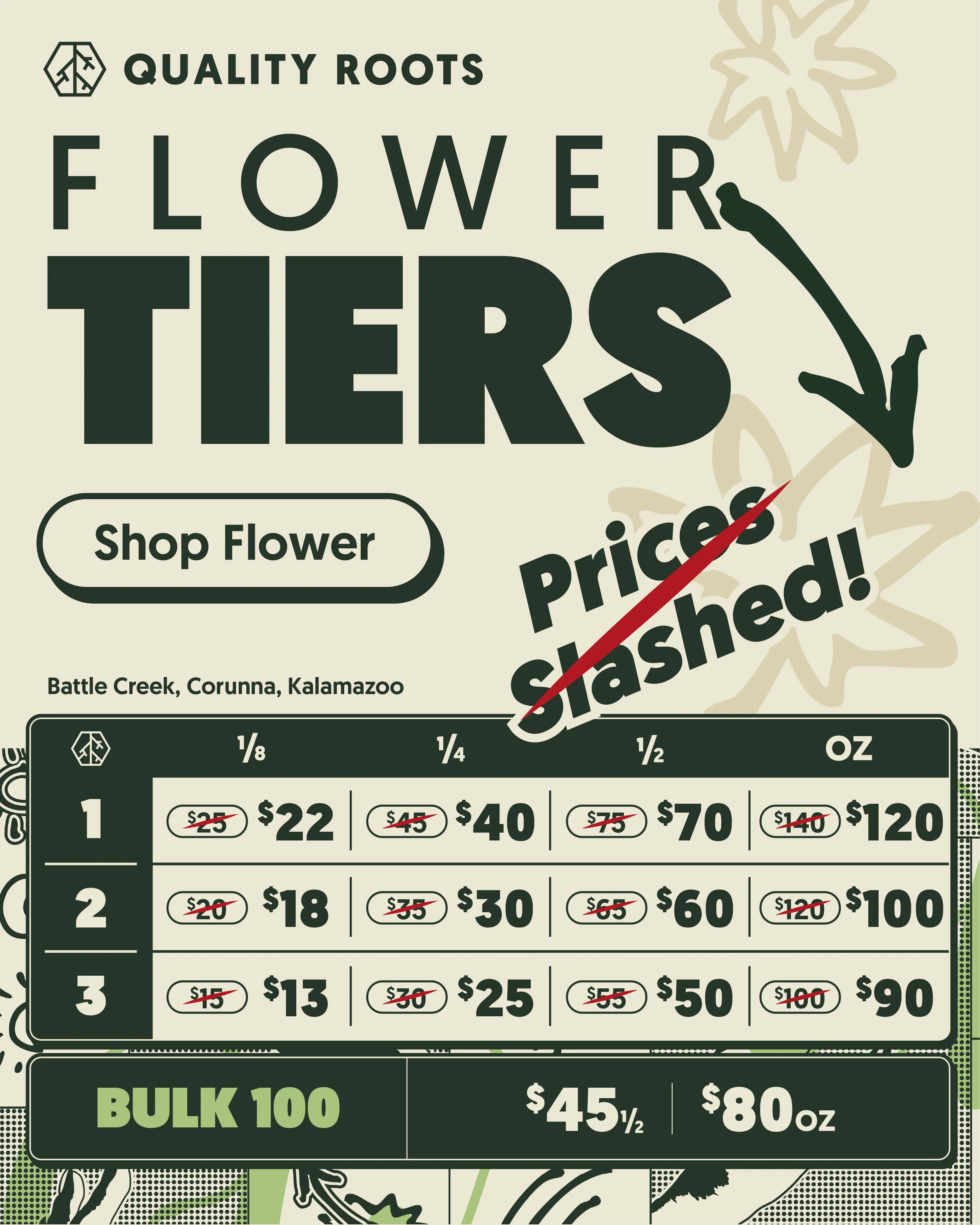 Homepage Secondary Hero: Flower Tiers (MI - BC, CR, KZ)