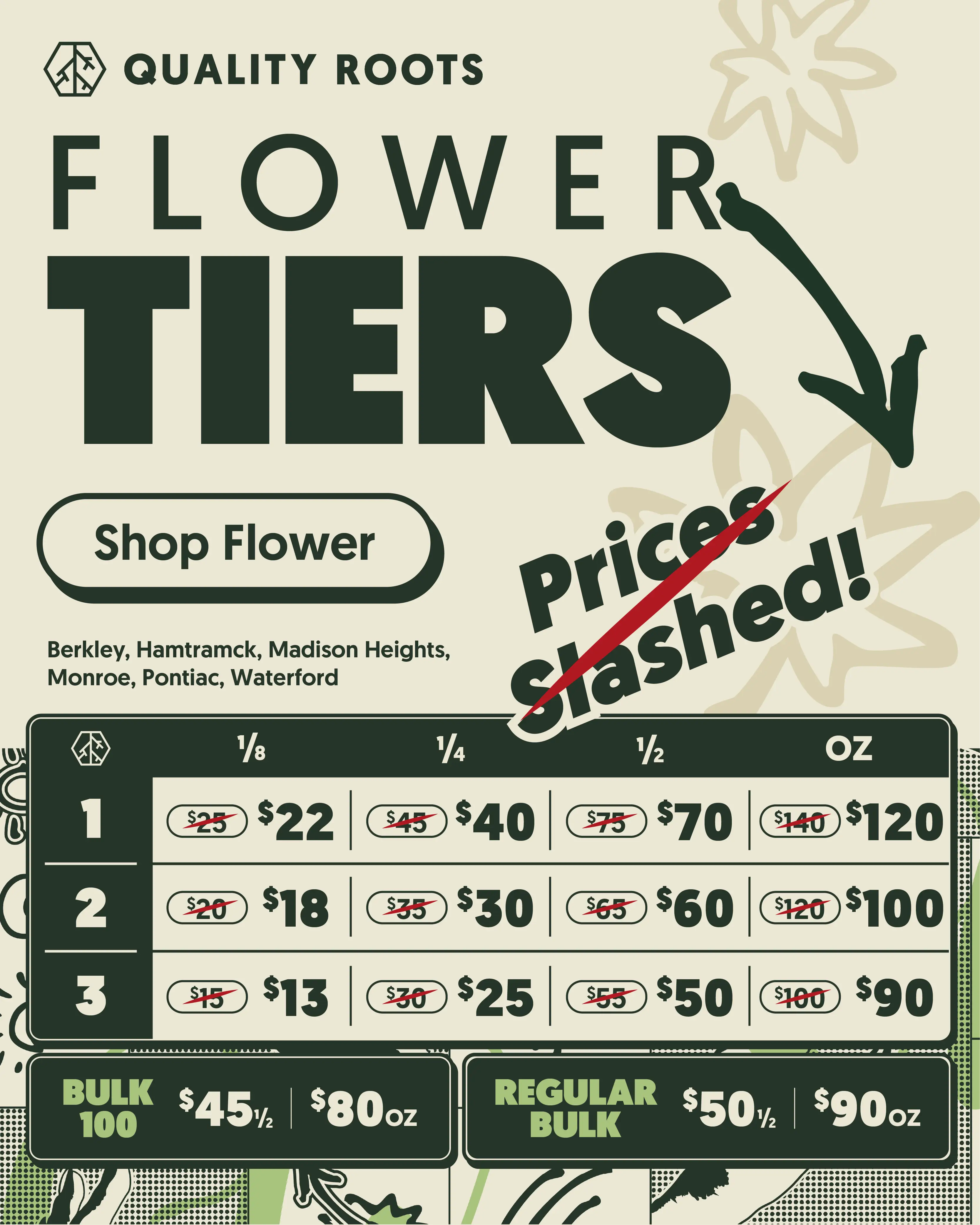 Homepage Secondary Hero: Flower Tiers (MI - BK, HT, MH, MR, PT,WF)